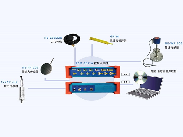 汽車ABS測(cè)試系統(tǒng)的工作原理與各傳感器的作用